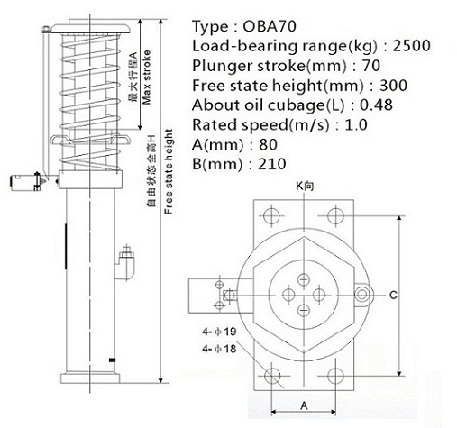 OBA7hw