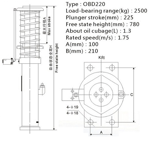 OBD220w
