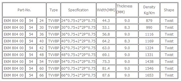 TVVBP-1